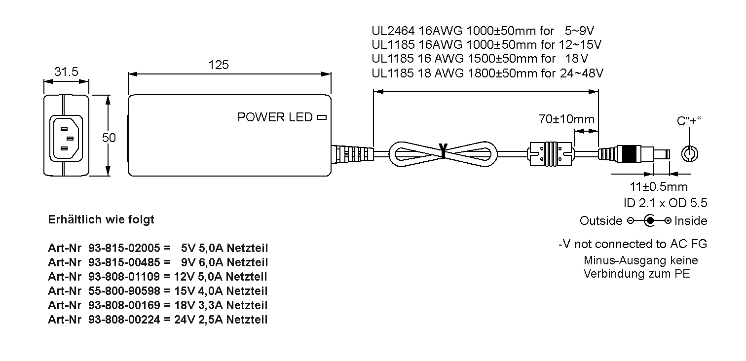 Meanwell_GST_Serie_2021FfpZBnq8x7wpE