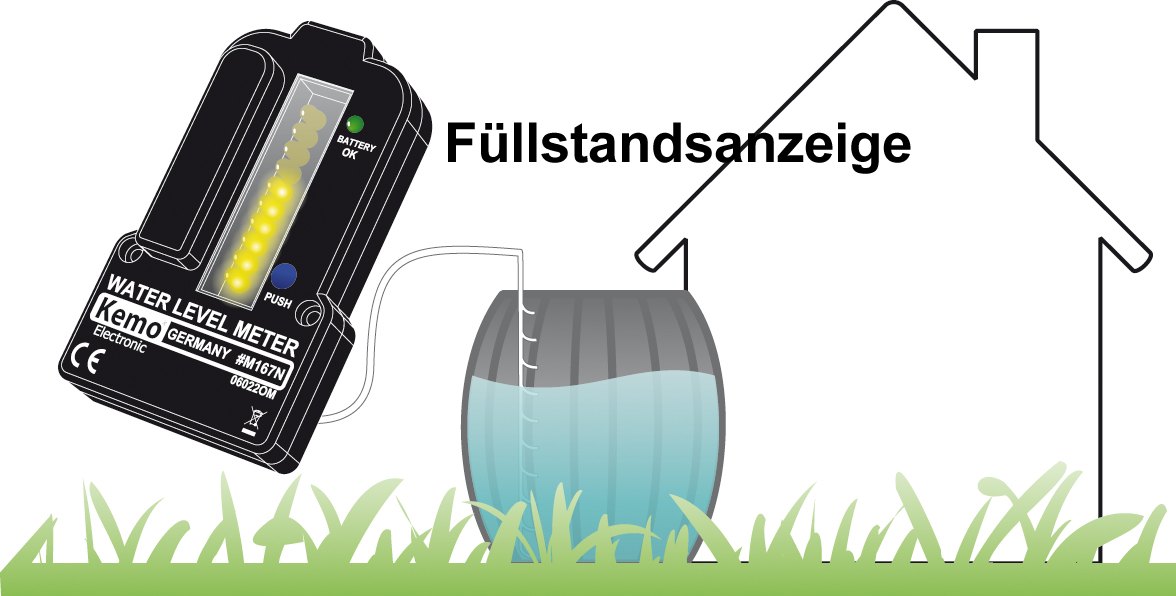 Wasserhoehe_im_Tank