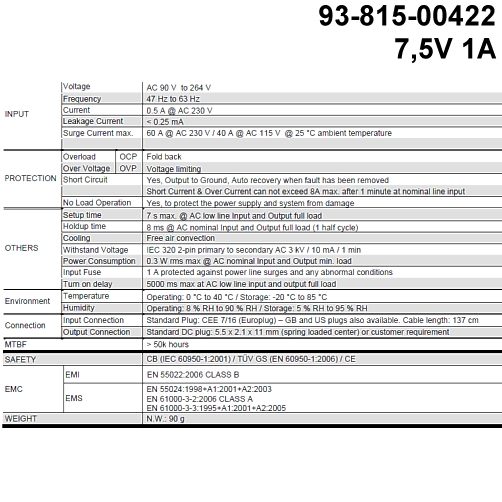 93-815-00422-2013-OK-DATA