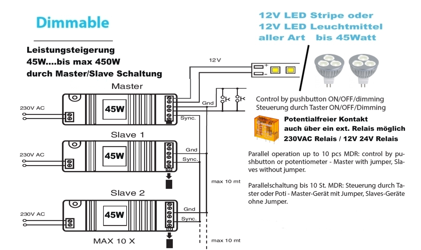 LED-Dimmer-12V-45W-1-10V-Push-43-700-01445-B7dNxKuFGpSnbdb