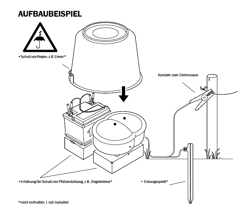 weidezaungerat_Pferde_Kuhe_92-477-06300_B5