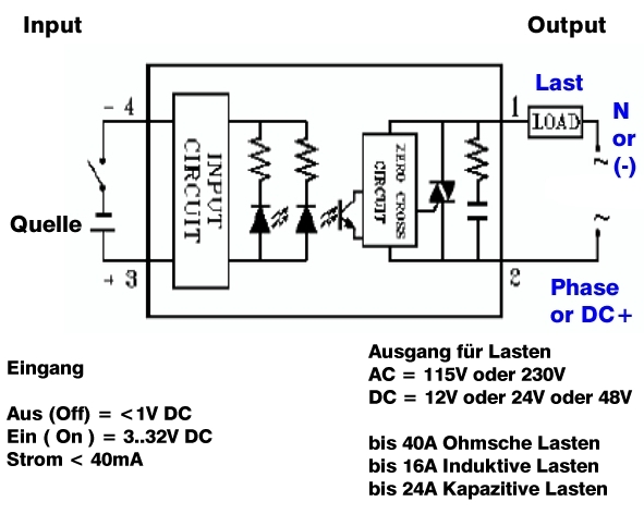 solid_state_relais_plan_47-825-0002557cd5115a2798 Schaltplan SSR