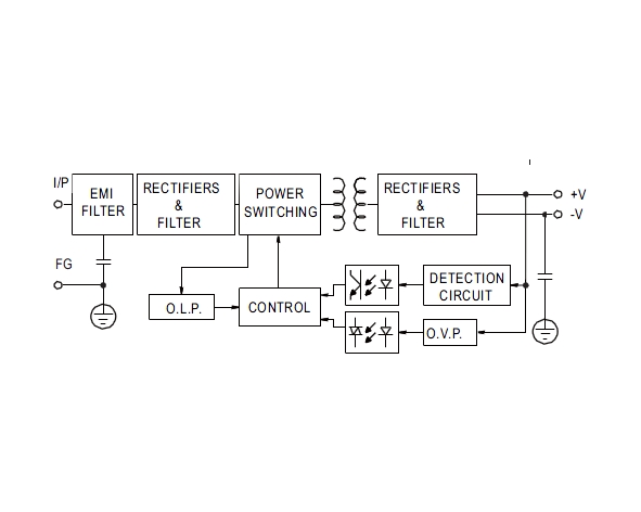 12V-6A-Netzteil-72W-RS75-12-SNT-93-808-03830