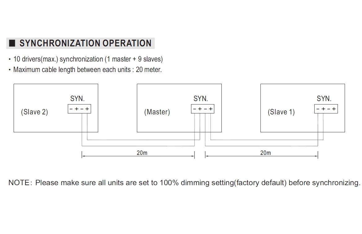 Synchronisation-kabel-LED-Netzteil-Meanwell-LCM