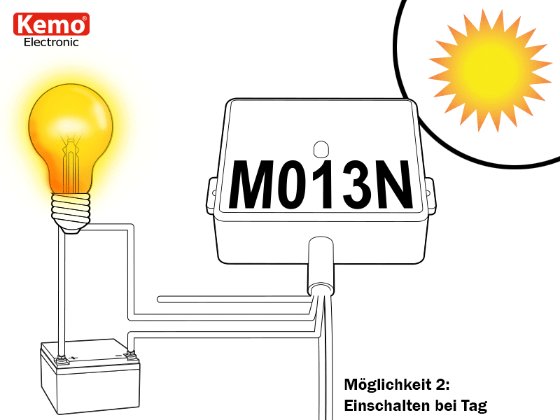 M013N_Animation_Tag