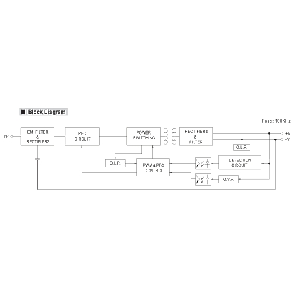 23037a0deff5f690b5a3272cc84912d1